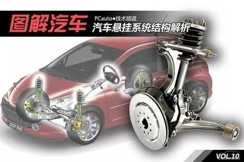 汽车有多少柱(汽车有多少柱，深入了解汽车悬挂支柱的重要性)