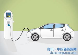 冬天汽车充电多少(冬天汽车充电多少，影响因素与充电建议)