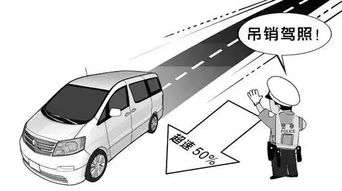 汽车甩尾时速多少(汽车甩尾时速研究,探索速度与物理极限的奥秘) 汽车甩尾时速多少(汽车甩尾时速研究,探索速度与物理极限的奥秘)