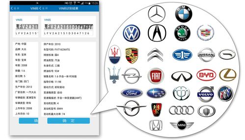 汽车有多少段位(汽车段位解析，从初学者到高手的不同层次)