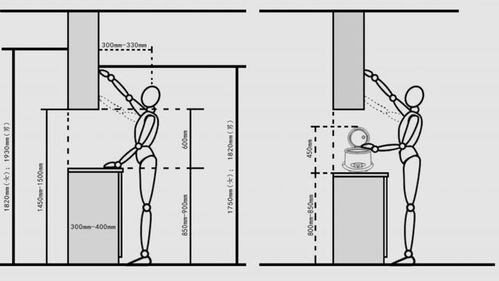 汽车扶手容积多少(汽车扶手容积多少，设计细节与实用考量)