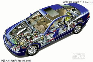 mp汽车承重多少(MP汽车承重性能深度解析)