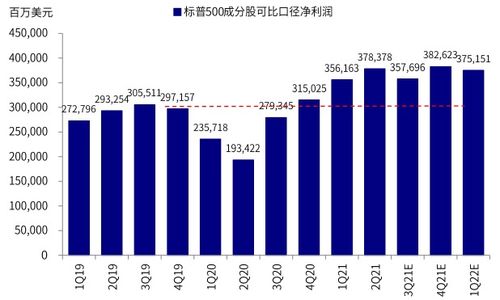 汽车电工利润多少(汽车电工利润解析,行业收益与前景展望) 汽车电工利润多少(汽车电工利润解析,行业收益与前景展望)