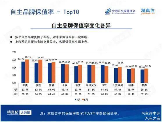进口汽车首付多少(进口汽车首付解析，首付比例、金额及影响因素)
