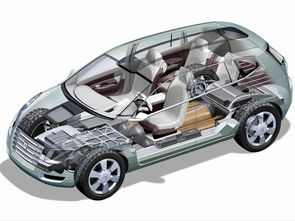 汽车能有多少瓦(汽车能有多少瓦，探索汽车功率与能源效率的奥秘)