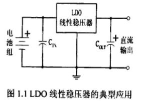 汽车稳压是多少(汽车稳压器的重要性及其工作原理)