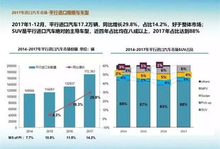 汽车营地消费多少(汽车营地消费解析，费用构成与影响因素)