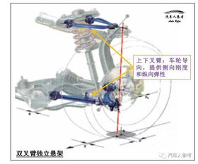 汽车有多少连杆(汽车发动机连杆数量解析)