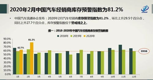 汽车油耗指数多少(汽车油耗指数多少，解析与影响因素探讨)