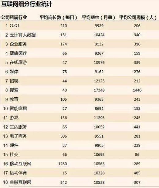 前途汽车月薪多少(前途汽车员工的薪资待遇解析，月薪究竟多少？