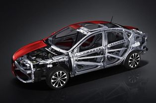 汽车有多少顿(汽车重量揭秘，多少顿？