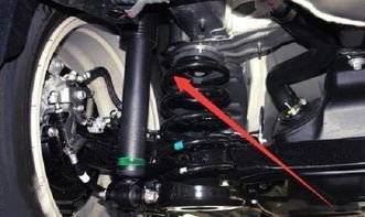 汽车有多少悬挂(汽车悬挂系统解析，悬挂数量及其功能)