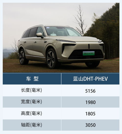 蓝山汽车多少排量(蓝山汽车排量解析,动力与性能的完美结合) 蓝山汽车多少排量(蓝山汽车排量解析,动力与性能的完美结合)