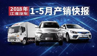 江淮汽车薪资多少(江淮汽车薪资概览) 江淮汽车薪资多少(江淮汽车薪资概览)