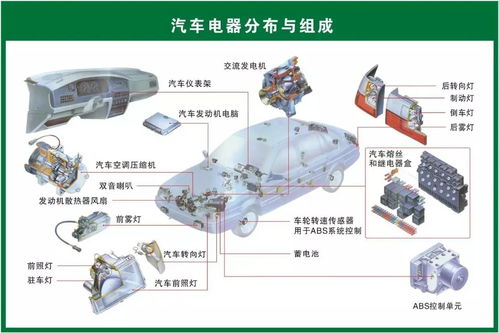 汽车振动多少KHZ(汽车振动频率解析，多少KHZ值得关注？
