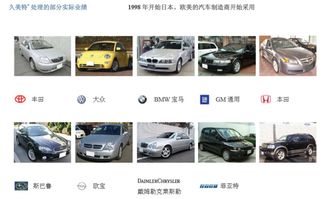 汽车有多少螺丝(汽车有多少螺丝—探究现代汽车制造的精密工艺) 汽车有多少螺丝(汽车有多少螺丝—探究现代汽车制造的精密工艺)