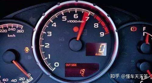 汽车最高多少转(汽车最高转速,理解引擎的极限与性能关联) 汽车最高多少转(汽车最高转速,理解引擎的极限与性能关联)