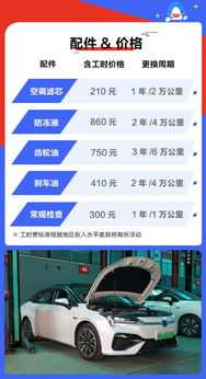 租赁汽车多少本钱(租赁汽车的成本分析，多少本钱在掌握之中？