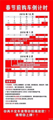 汽车表显优惠多少(汽车表显优惠多少，深度解析购车优惠背后的真相)