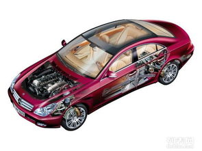 汽车分多少柱(汽车分多少柱—探究汽车车身结构)