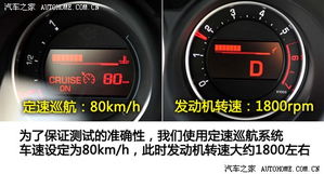 亡灵汽车油耗多少(亡灵汽车油耗揭秘，真相究竟如何？