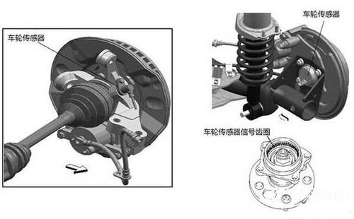 现代汽车气压多少(现代汽车的气压系统及其关键气压值解析)