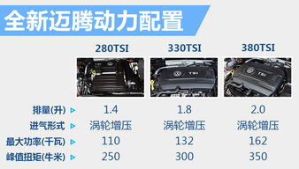汽车防盗功率多少(汽车防盗功率多少,深入了解汽车防盗系统的功率与效能) 汽车防盗功率多少(汽车防盗功率多少,深入了解汽车防盗系统的功率与效能)