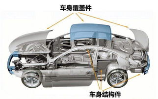 汽车栏高多少(汽车栏高度标准及其影响因素探讨) 汽车栏高多少(汽车栏高度标准及其影响因素探讨)