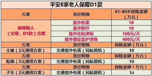 汽车险报多少(汽车险报多少，深度解析与应对策略)