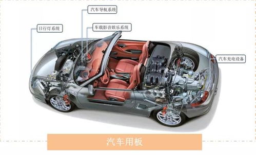 汽车制动力多少(汽车制动力的深度解析，多少制动力才合适？