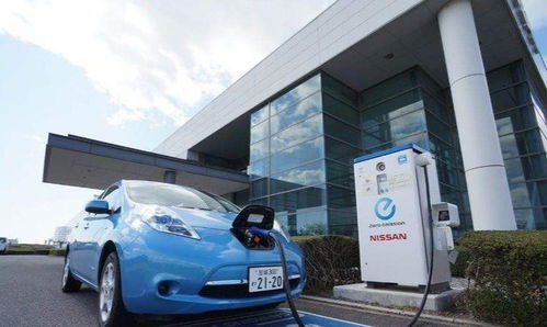 领跑汽车充电多少(领跑汽车充电详解，充电多少，如何充电？