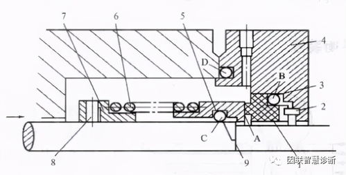 汽车气压多少 bar(汽车气压多少bar,了解并维护汽车气压的重要性) 汽车气压多少 bar(汽车气压多少bar,了解并维护汽车气压的重要性)
