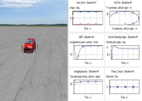 汽车爬坡多少速度多少转(汽车爬坡的速度与转速控制策略)