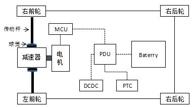 汽车爬坡多少速度多少转(汽车爬坡的速度与转速控制策略)