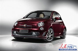 菲亚特汽车限量多少(菲亚特汽车限量多少—探究菲亚特汽车的限量生产策略)