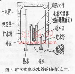 汽车油缸高度多少(汽车油缸高度多少，深度解析与影响因素探讨)