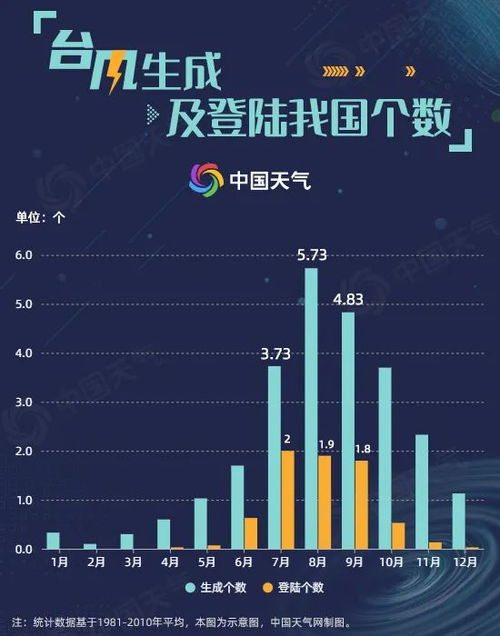 日本汽车风速多少(日本汽车的风速研究，影响因素与优化策略)