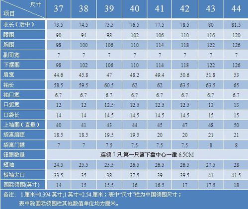 汽车多少码数表(汽车多少码数表的奥秘与解析)