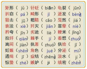汽车拼音多少声(汽车拼音多少声,探寻汉字发音的魅力) 汽车拼音多少声(汽车拼音多少声,探寻汉字发音的魅力)