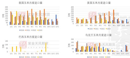 蒸汽汽车效率多少(蒸汽汽车效率研究，历史与现状的探讨)