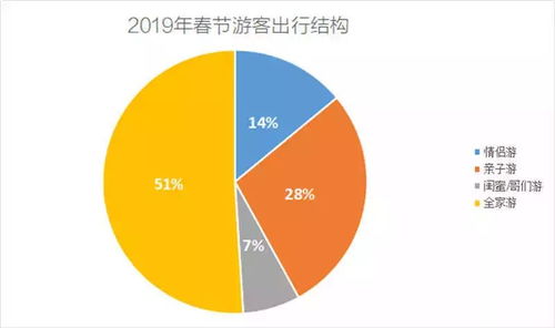 蒸汽汽车效率多少(蒸汽汽车效率研究，历史与现状的探讨)