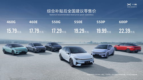 智能汽车多少万(智能汽车的价格及其影响，多少万才是合适的投资？