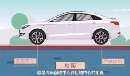 汽车内长度多少(汽车内长度多少，深度解析汽车内部空间长度与舒适性)