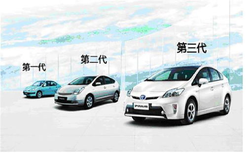 莱特汽车多少价位(莱特汽车价位解析，品质与价格并存的选择)