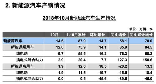 汽车燃油多少升(汽车燃油多少升，影响因素与计算方法)