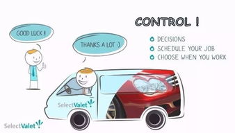 汽车美容月入多少(汽车美容行业的月入收益解析)