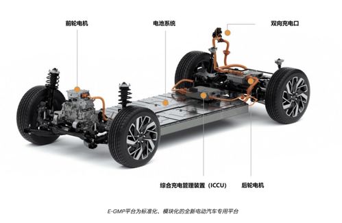 汽车可载重多少(汽车可载重多少，探究现代汽车的载重能力与影响因素)