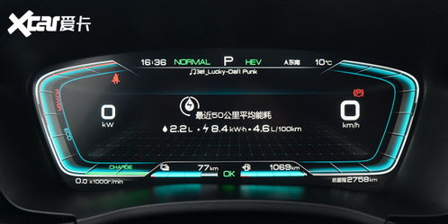 汽车启动多少油(汽车启动耗油量研究，多少油才算合理？