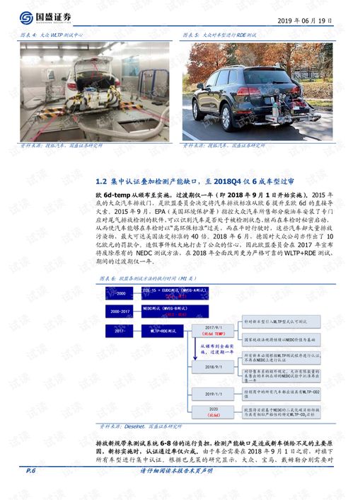 意大利汽车有多少(意大利汽车产业的深度与广度，探究意大利汽车的数量)