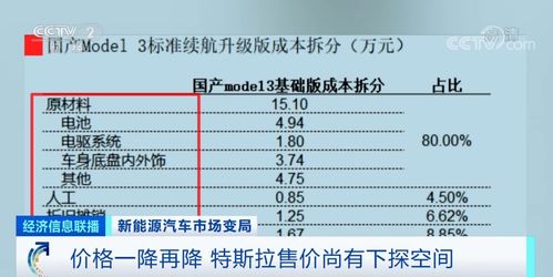 汽车碰撞折旧多少(汽车碰撞后的折旧损失评估)